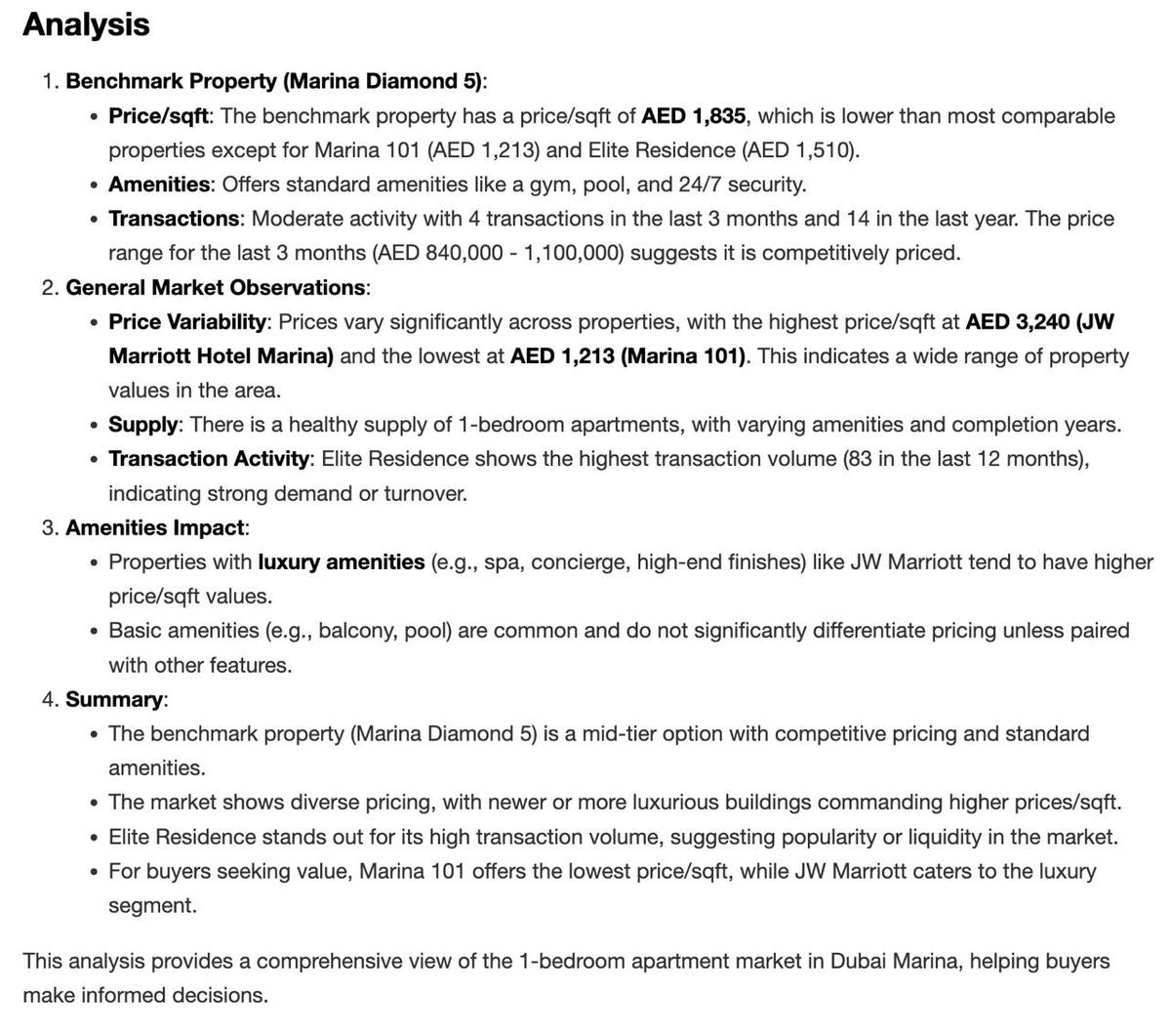 Real Estate Analyst